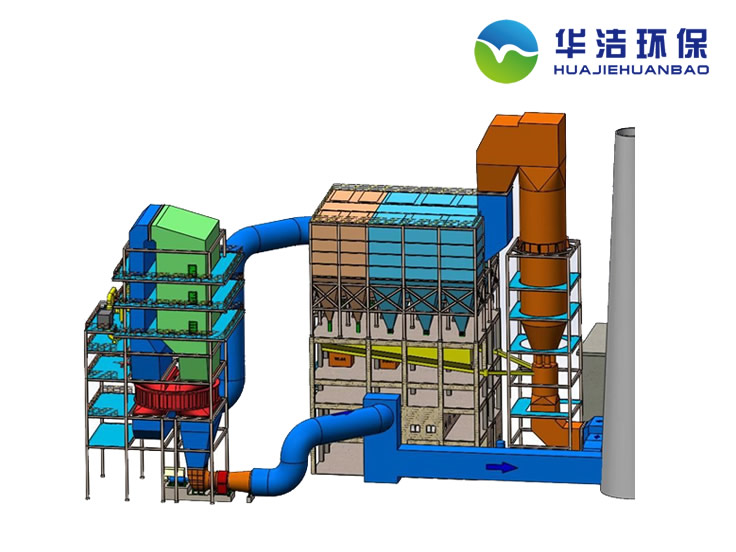 脫硫脫硝設(shè)備 脫硫脫硝設(shè)備